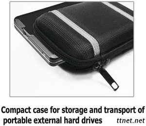 A56KF Portable Hard Disk Case